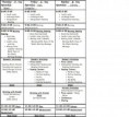 /album/photo-gallery-grade-2-student-teaching/th-f-m-plan-jpg/
